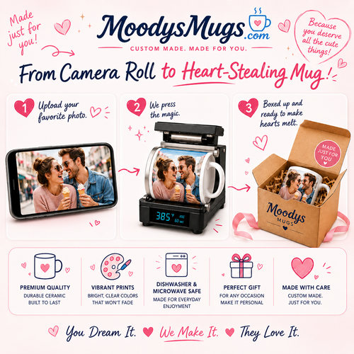 Custom Photo Mug – Personalized Mug with Your Photo, Logo, or Graphic